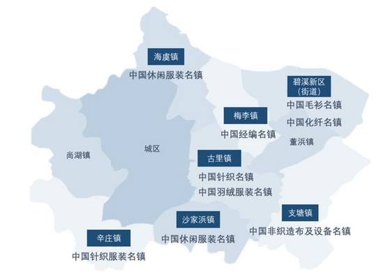 关于特色篮球产业带快速崛起，带动上下游全产业链发展的信息